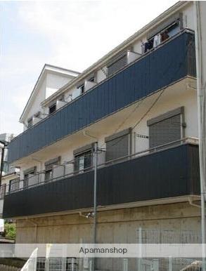 エンスイト妙蓮寺