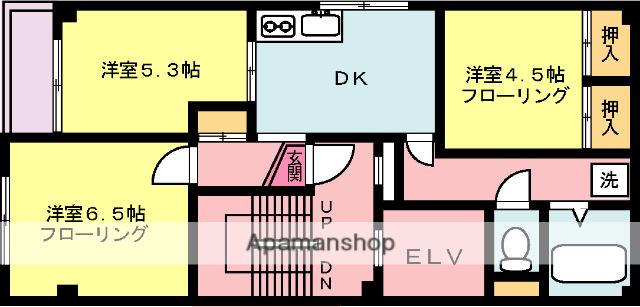 沼田ビル(3DK/2階)の間取り写真
