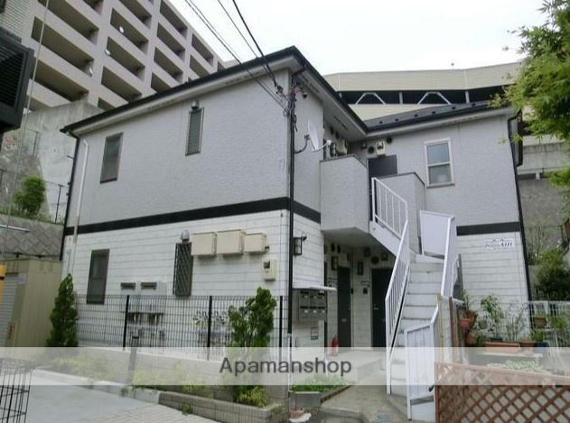 プラナス大口Ⅰ