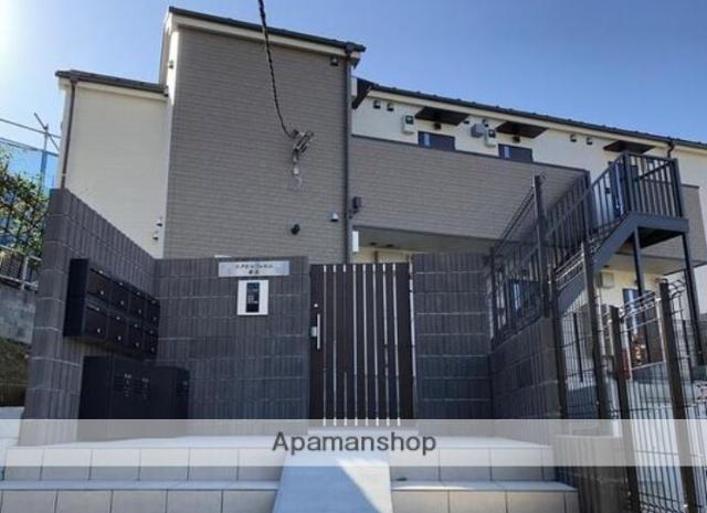 エクセルフォルム菊名