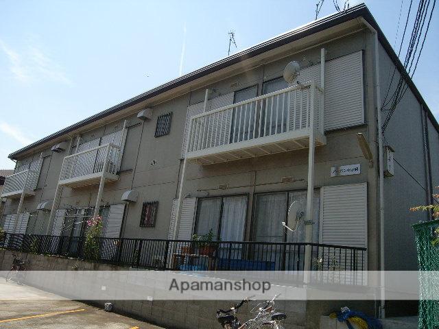 アーバン松が岡