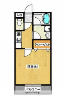 小雀レジデンス(1K/1階)の間取り写真