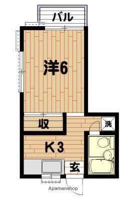 平川ヴィラ(1K/2階)の間取り写真