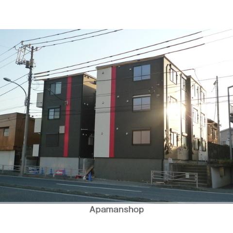 レジディス横浜南