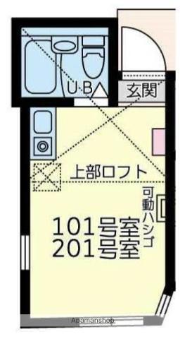 ユナイト根岸ジャトラ(ワンルーム/2階)の間取り写真