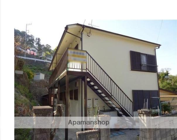 いさみハイツ(2DK/2階)