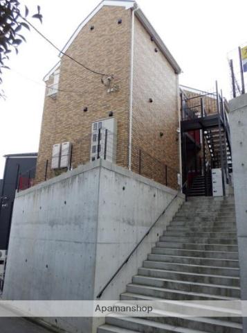 ティーエヌアール野毛山公園