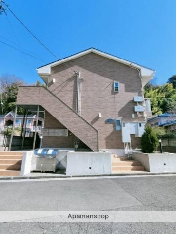 コーコ日吉本町