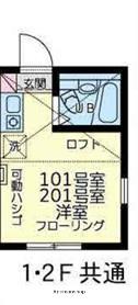ユナイトエルリンガー(ワンルーム/1階)の間取り写真