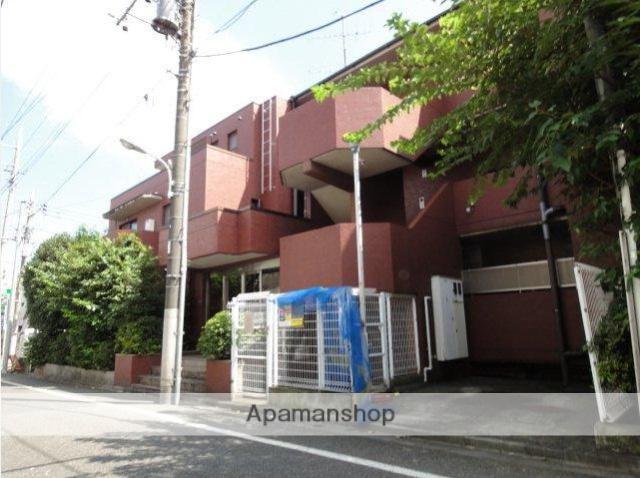 ヴィラベール洗足池