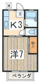 コーポシティ1(1K/1階)の間取り写真