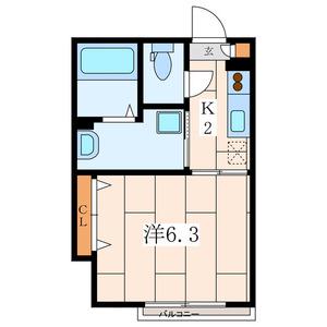 プラナスアヅマ(1K/2階)の間取り写真