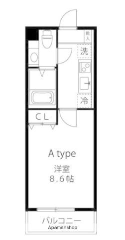 LOCS SHINYURIGAOKA(1K/2階)の間取り写真