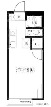 山仁ハイツ(ワンルーム/2階)の間取り写真