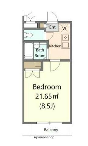 アヴェニール本厚木(1K/1階)の間取り写真