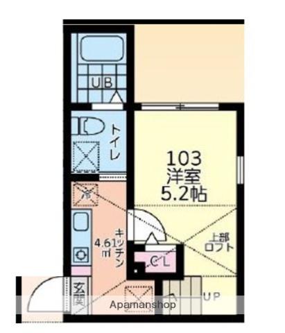 ルピナス(1K/1階)の間取り写真