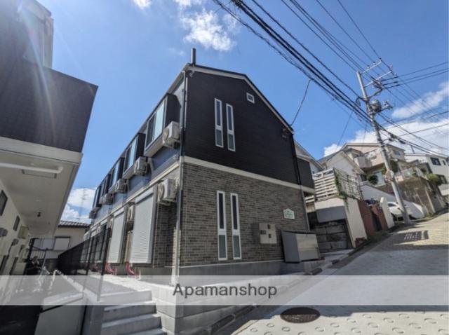 アザーレ・クオン日吉