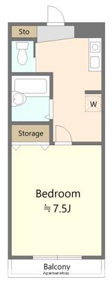 アレルヤ(1K/3階)の間取り写真