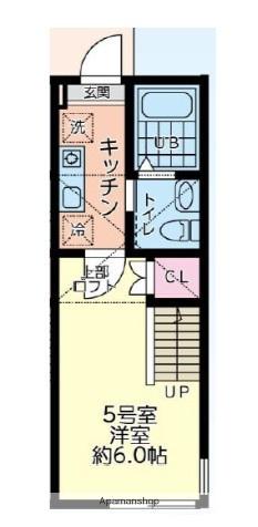 シティハイツ新磯野1号棟(1K/1階)の間取り写真