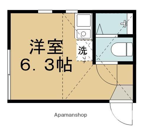 ユナイト殿町フェルナンデス(ワンルーム/2階)の間取り写真