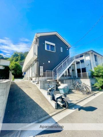 ロイヤルコート天王町