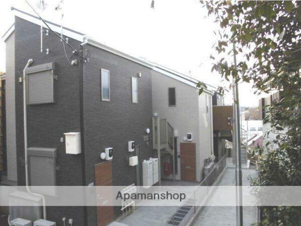 ヒルサイドテラス山手B棟