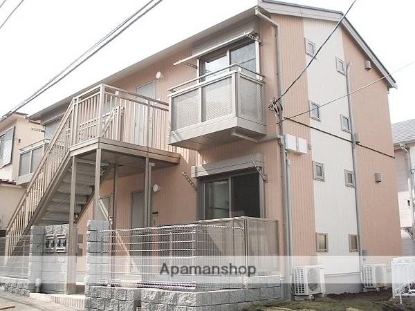 ポラリス
