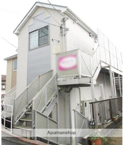 リーヴェルポート戸塚Ⅱ