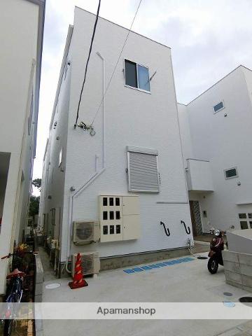 RIZEST平塚Ⅱ