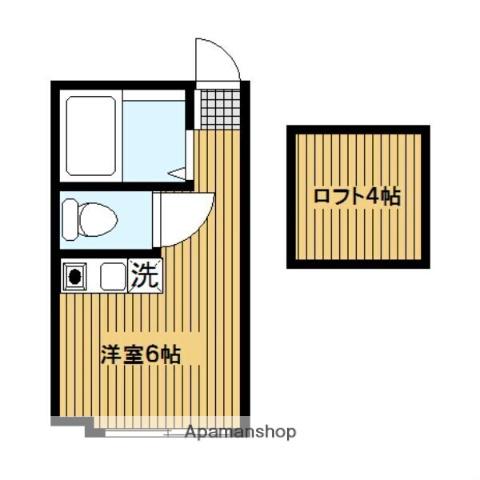 ユナイト天神ジェイムズクラーク(ワンルーム/2階)の間取り写真