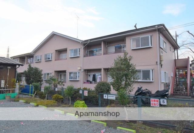 パークフルール