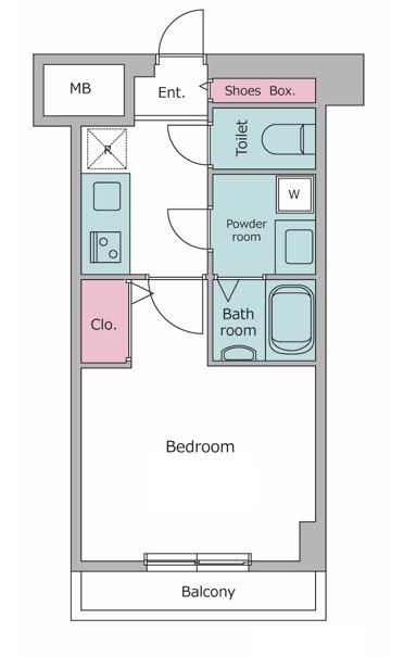 LOCS MUSASHINAKAHARA(1K/3階)の間取り写真