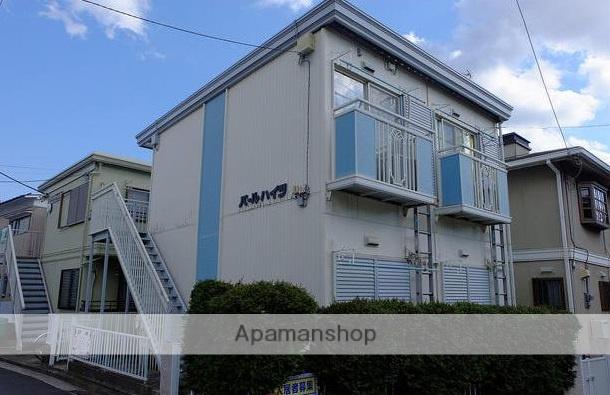 パールハイツ(1K/2階)