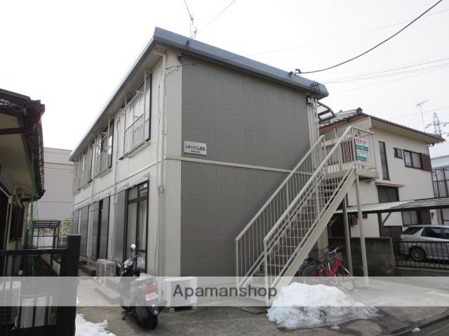 シティハイム菊名