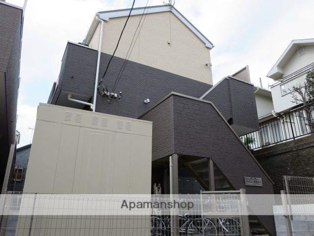 プラナス妙蓮寺Ⅲ