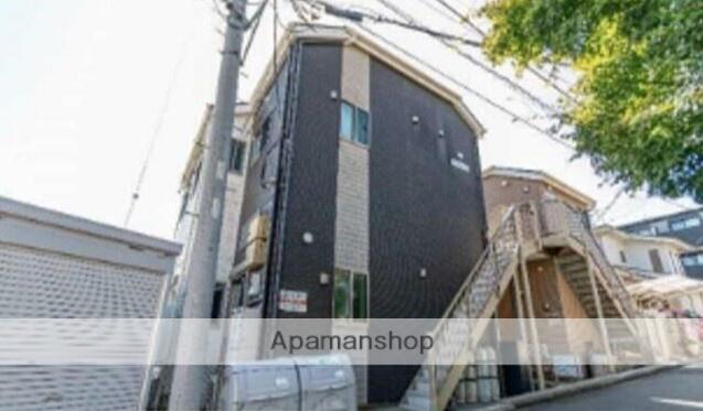 アーヴェル妙蓮寺