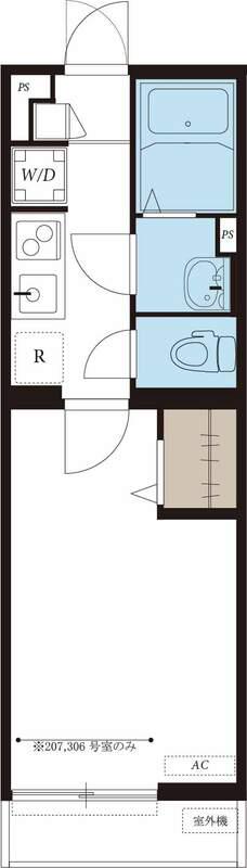 リブリ・柳町(1K/3階)の間取り写真