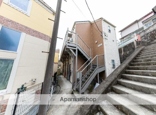 ラボーナ白幡東