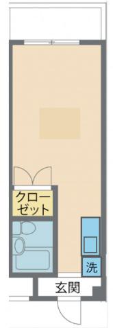 ポルシェ矢部Ⅱ(ワンルーム/2階)の間取り写真