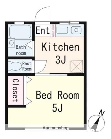 フォレストI(1K/2階)の間取り写真