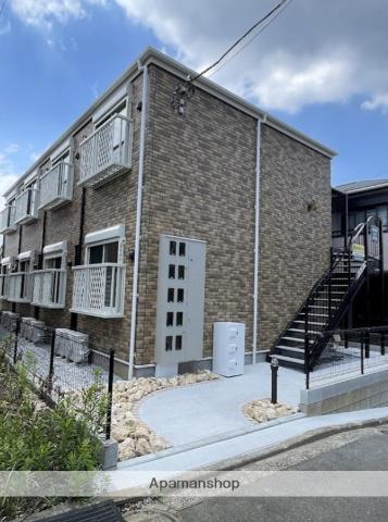 ハーミットクラブハウス蒔田