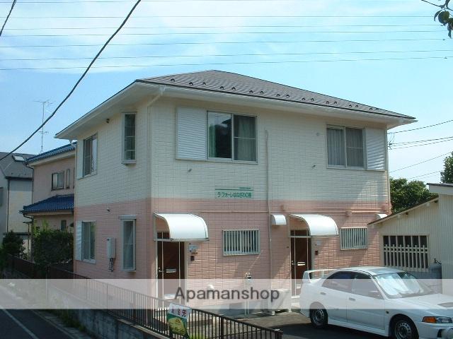 ラフォーレはねざわC棟