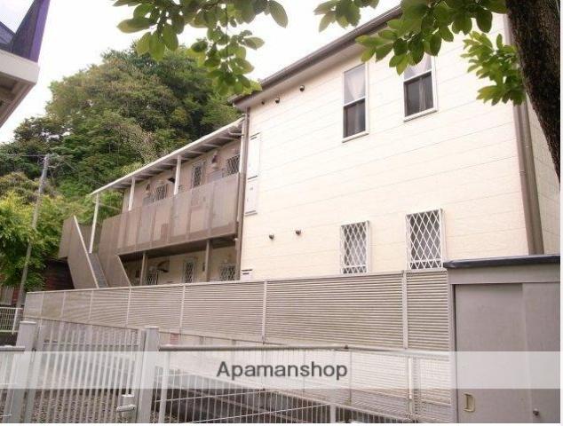 スクイレル極楽寺