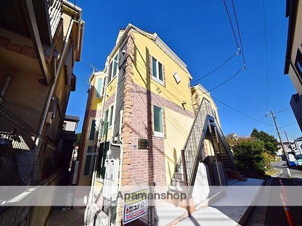 ユナイト天神ジェイムズクラーク