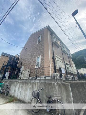 リッチスペース桜山B棟