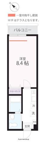 ハーミットクラブハウスGRULLA(1K/2階)の間取り写真