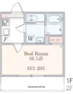 アザーレ・パッシオ新百合ヶ丘B(1K/1階)の間取り写真