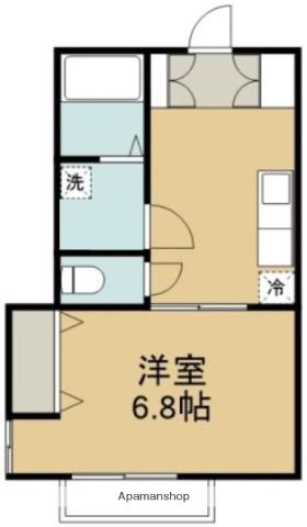 タカハシハイツ(1K/1階)の間取り写真