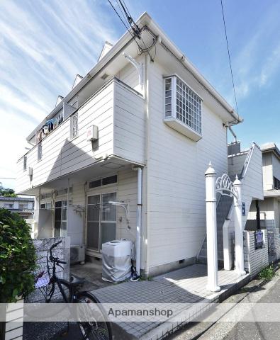 リライアンス六浦