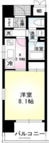 コンソラーレ本厚木(1K/7階)の間取り写真